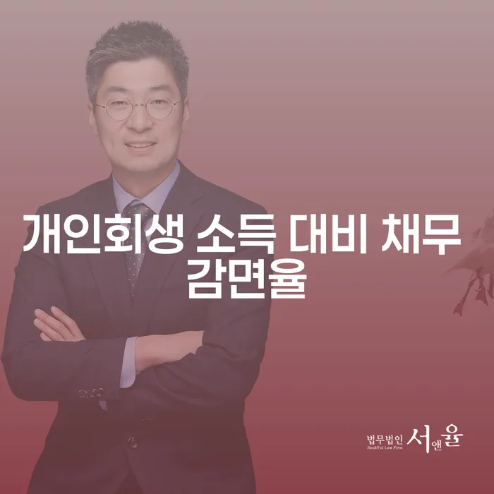 개인회생 소득 대비 채무 감면율이란 무엇일까요?