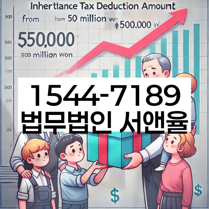 대구 봉무동 평촌개인회생