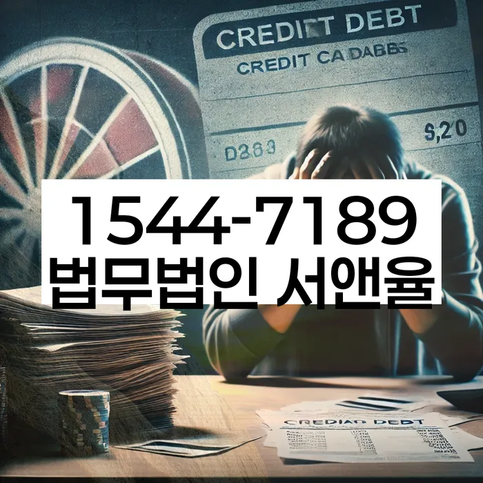 적절한 키워드